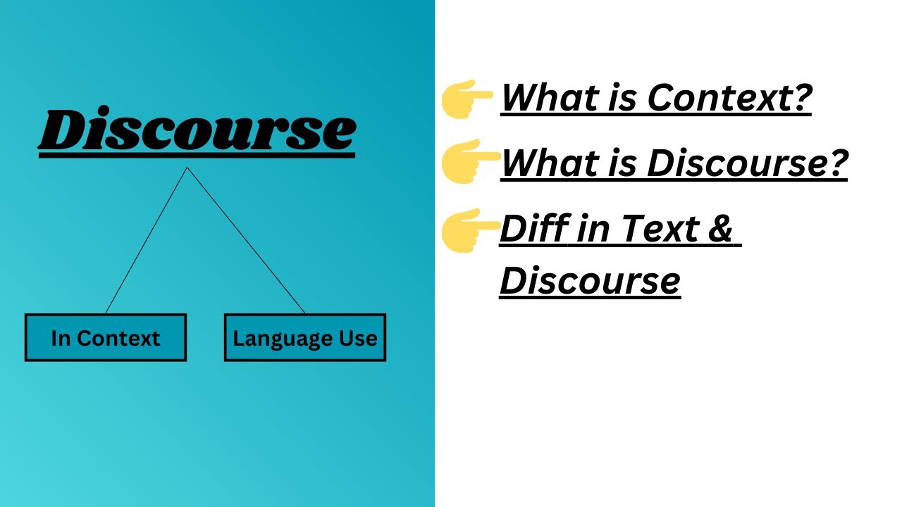 What Is Discourse And Context |Discourse Analysis| Diff Between Text ...