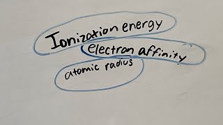 Ionization Energy, Electron Affinity, and Atomic Radius