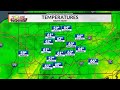 Dew Point Temperature vs Relativity Humidity