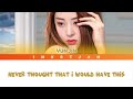 Huh Yunjin - Raise Y_our Glass (Colour Coded Lyrics)