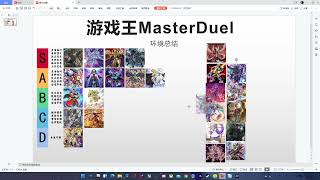 【游戏王Master Duel】大师决斗环境卡组梯队纯主观排名与环境总结！