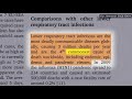 r0 and incubation periods how other coronavirus outbreaks were stopped