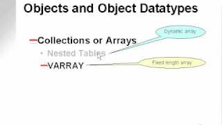 learning oracle application developer 153