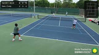 4.5 Doubles: Houston Open