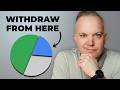 How To Create A Market-Proof Retirement Income Plan