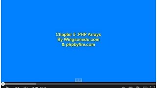 Chapter 6 PHP If Else ElseIf Conditional Statement