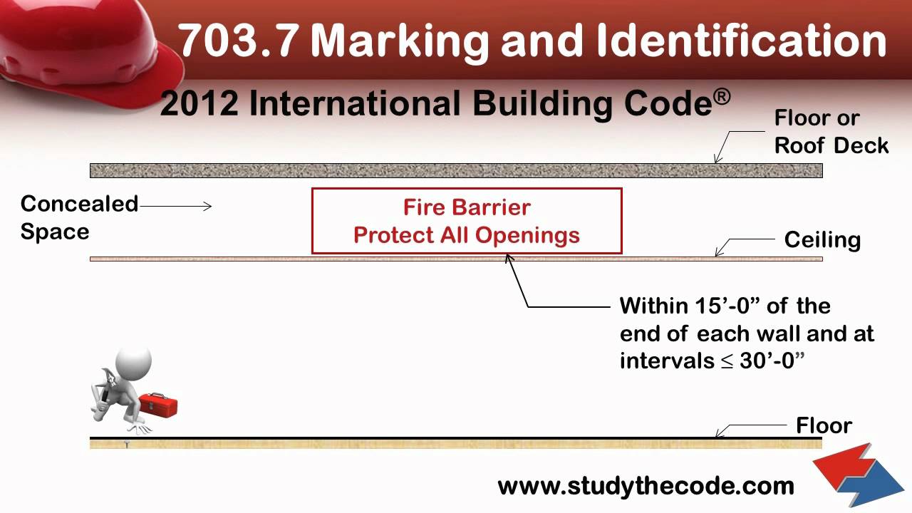 2012 International Building Code ~ Identification Of Fire And Smoke ...