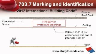 2012 International Building Code ~ Identification of Fire and Smoke Separation Walls