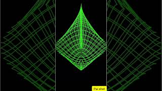 Curve drawing with python and parametric equation #shorts