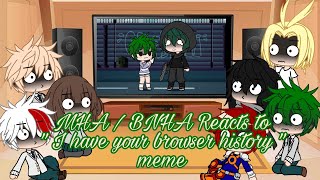My Hero Academia Reacts to "I have your browser history" meme MHA/BNHA (GC/GL) • CookieKittyKat •