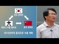 농식품 수출업자_ 농업･농촌 미래성장산업분야 유망직업 소개