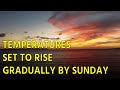 IMD Lowers All Weather Warnings; Only Light Showers Till Sunday || GOA365 TV