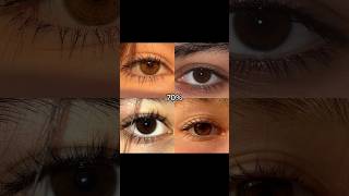 The Rarest Eye Colors Explained