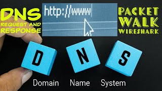 DNS Packet Walk using Wireshark