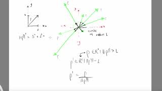 032 Unit or normalized vector