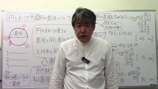 【算数平面図形】4⃣5⃣面積㉓円の直径を求める