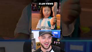 Most Viral Kids on the Internet!