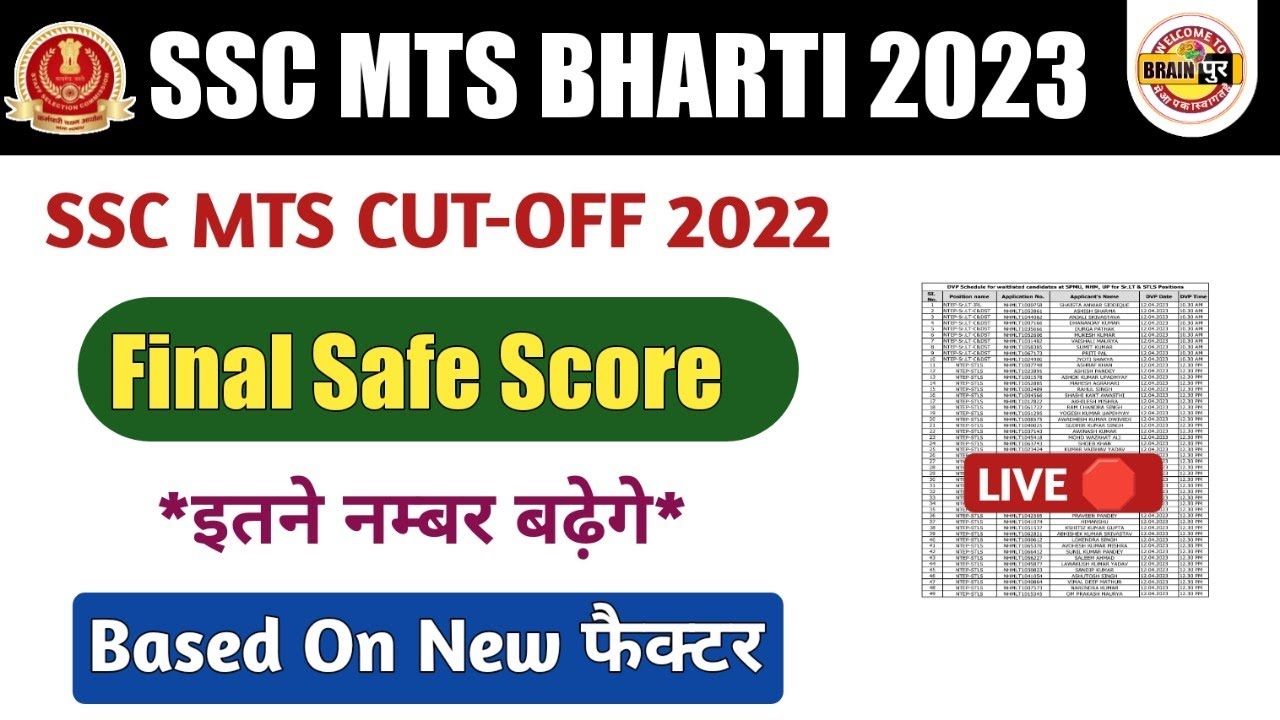 Ssc Mts Expected Cut Off 2022 | Ssc Mts Exam 2023 |ssc Mts Final Safe ...