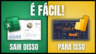 SE VOCÊ ACHA POWERBI DIFÍCIL, PRECISA VER ESSE VÍDEO!