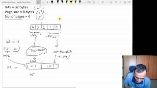 memory virtualization part 5 Paging mechanism