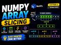 NumPy Array Slicing Full Breakdown