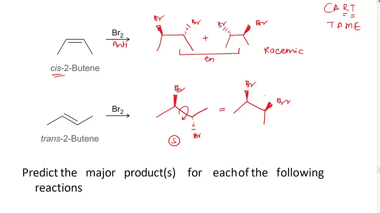 Halogenation Of Alkene Youtube