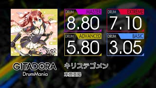 【GITADORA】 キリステゴメン (MASTER ~ BASIC) Drum