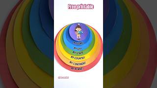 Me on the map activity for toddlers