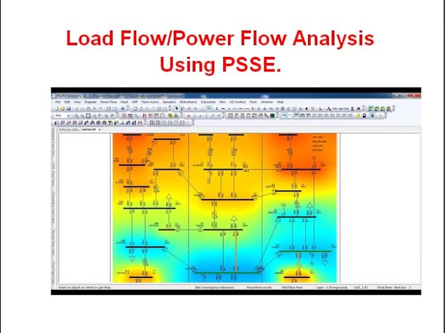 Psse Logo Sandakan Power Grid Model In Pss E Download Scientific