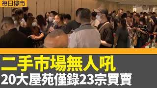 每日樓市｜一手樓盤密密推  二手市場無人吼  20大屋苑僅錄23宗買賣 ｜ 內地新增貸款十三年來首次下跌　去年僅約18萬億人民幣｜28Hse特約 : 每日樓市│HOY TV資訊台 │ 香港 有線新聞