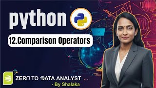 Comparison Operators in Python Explained 🔥 | Python Tutorial for Beginners | Learn Python Fast 🐍
