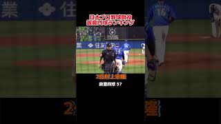 プロ野球現役「故意的な四球数」ランキング！！#野球 #野球解説 #野球大好き #shorts #ランキング