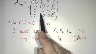 Rank and Solving Ax=0
