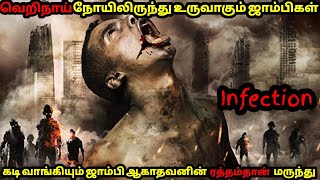 மாறிபோன உலகத்தில் மனிதனின் பயணம் | Tamil Voice Over | Mr Tamizhan | Movie Story & Review in Tamil