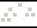Heaps Code Walkthrough Part 1 - Using & adding to a MinHeap (Java Foundations / jsjf)
