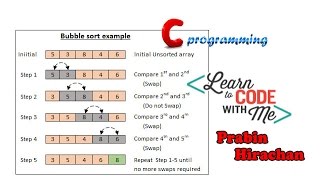 C Programming Tutorial #28, Bubble sort
