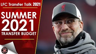 LIVERPOOL SUMMER 2021 TRANSFER BUDGET | LFC Transfer Talk 2021