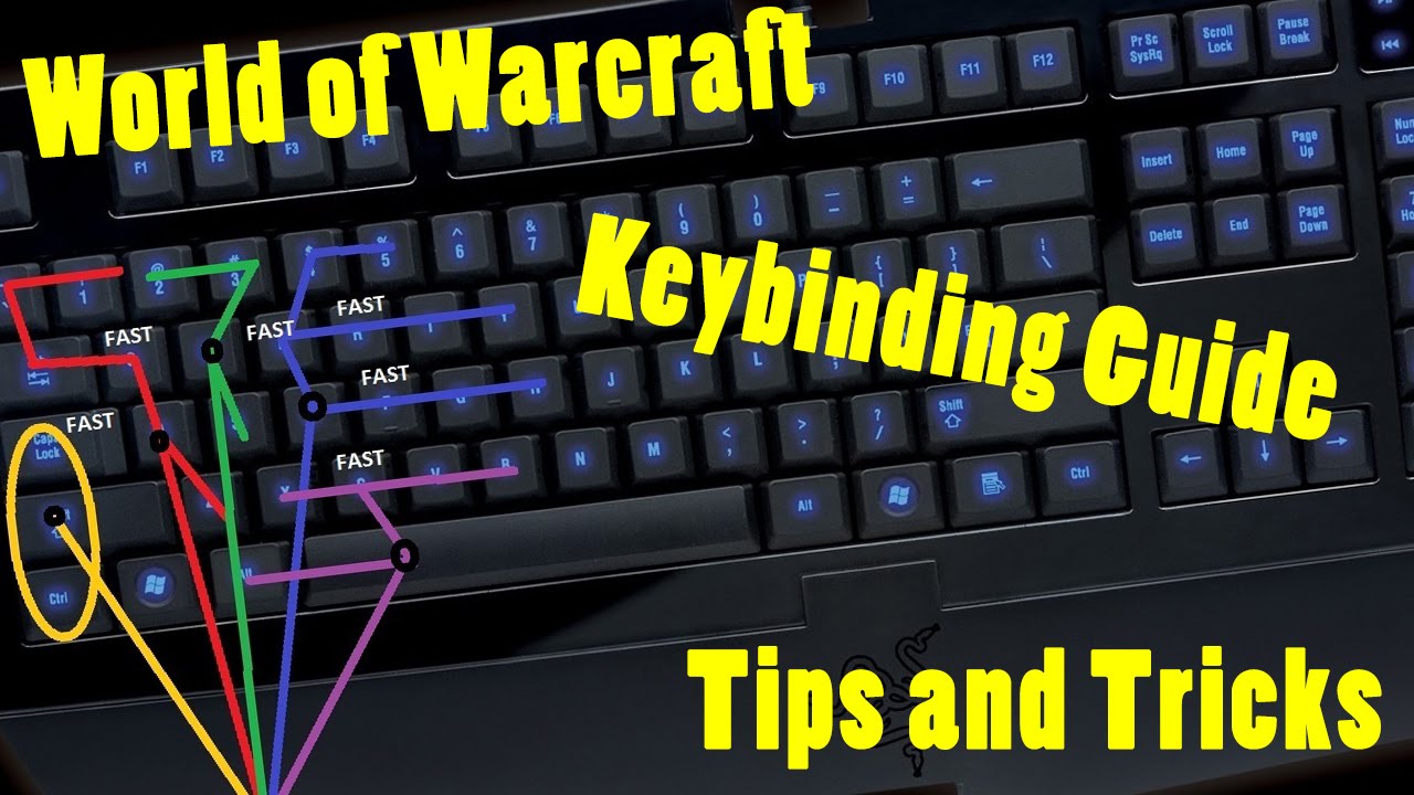 [Indy] WoW Keybinding Guide - Warlords Of Draenor - Grouping And ...