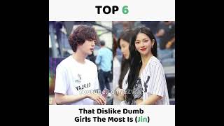 BTS Members Who Dislike Dumb Girls The Most! 🤮🤮