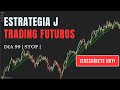 Día 99 | STOP | Trading | MICRO NASDAQ | Jesus Mora Trader | Estrategia J 2024