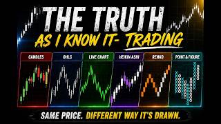 How Different Chart Types Change What You See in the Market