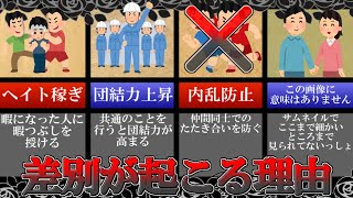 差別がなくならない理由5選【VOICEROID解説】