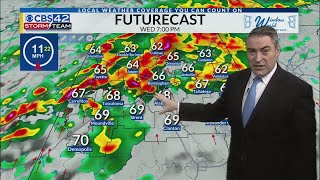 Weather Aware Wednesday and Saturday for heavy rain and possible severe storms - CBS42 News @ 10pm W