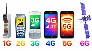 Every Mobile Network Explained in 8 Minutes