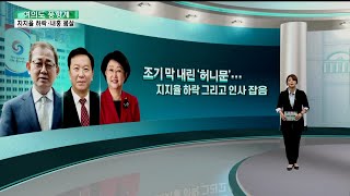 [여의도풍향계] 지지율 하락 속 '태풍의 눈'…與 권력구도 향배는 / 연합뉴스TV (YonhapnewsTV)