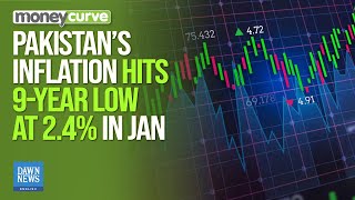 CPI Inflation Slows To 2.41% For January — Lowest In 9 Years | Dawn News English