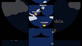 ELIMINATORIAS SUDAMERICANAS FECHA 4 ECUADOR VS COLOMBIA