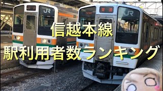 信越本線（高崎〜横川）駅利用者数ランキング！