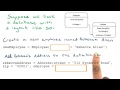 CRUD Create Quiz - Full Stack Foundations