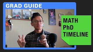 Math PhD Program Timeline